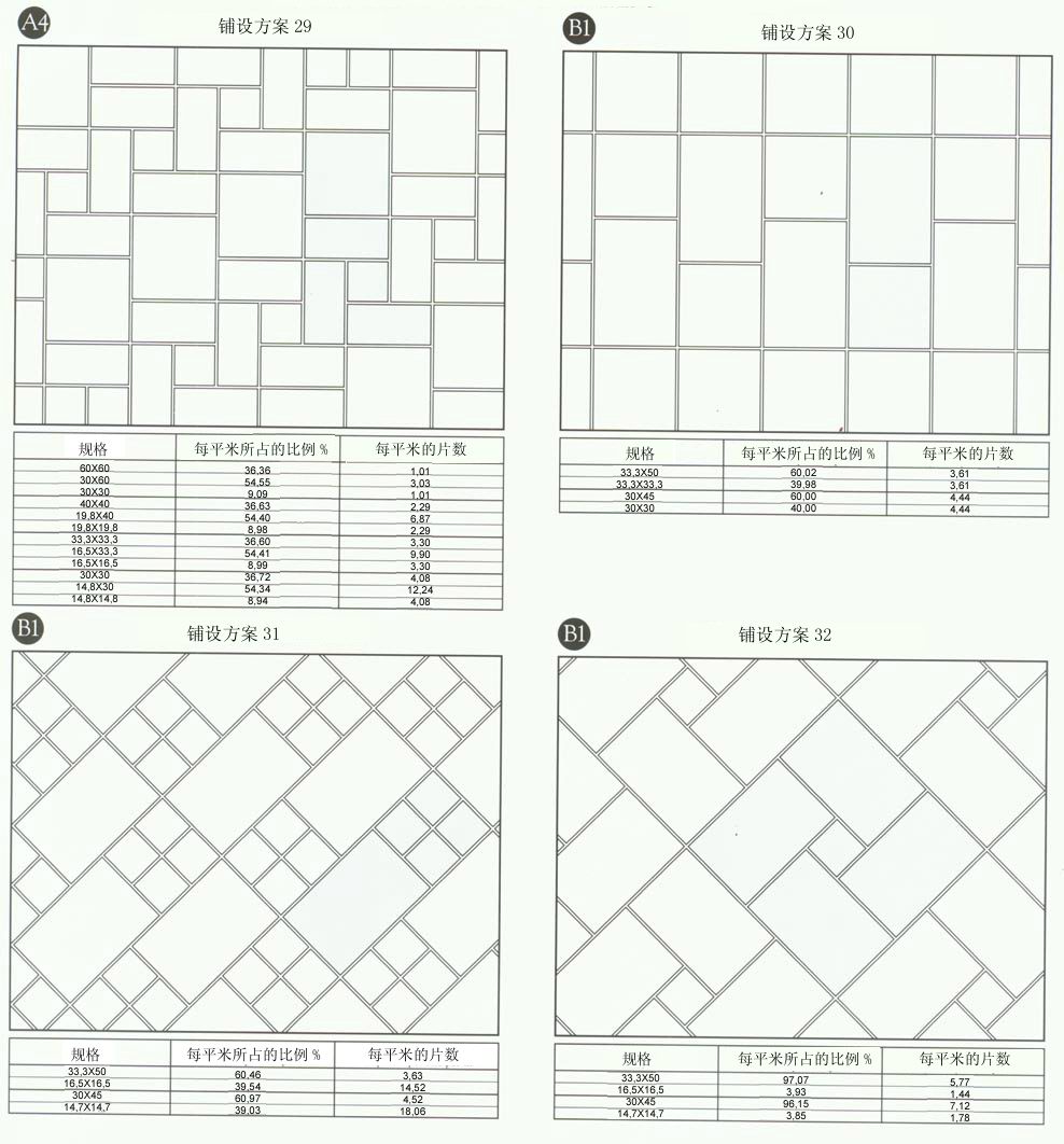 好色视频网站陶設計師常用80種瓷磚鋪設方案