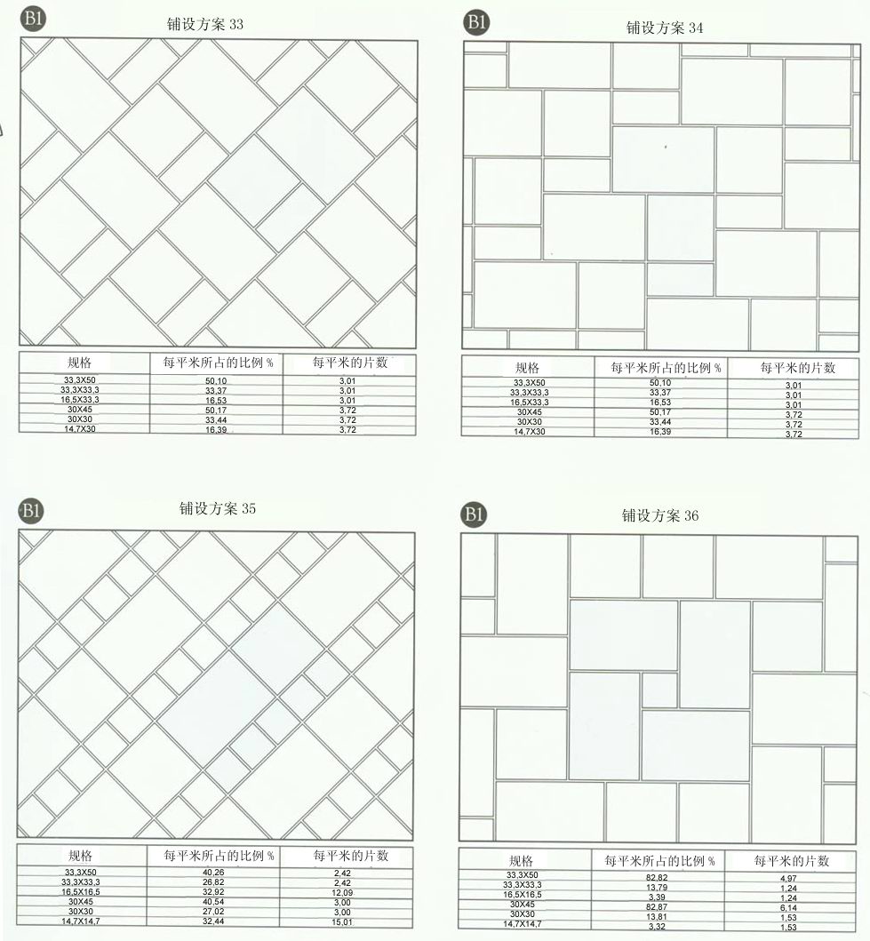 好色视频网站陶設計師常用80種瓷磚鋪設方案