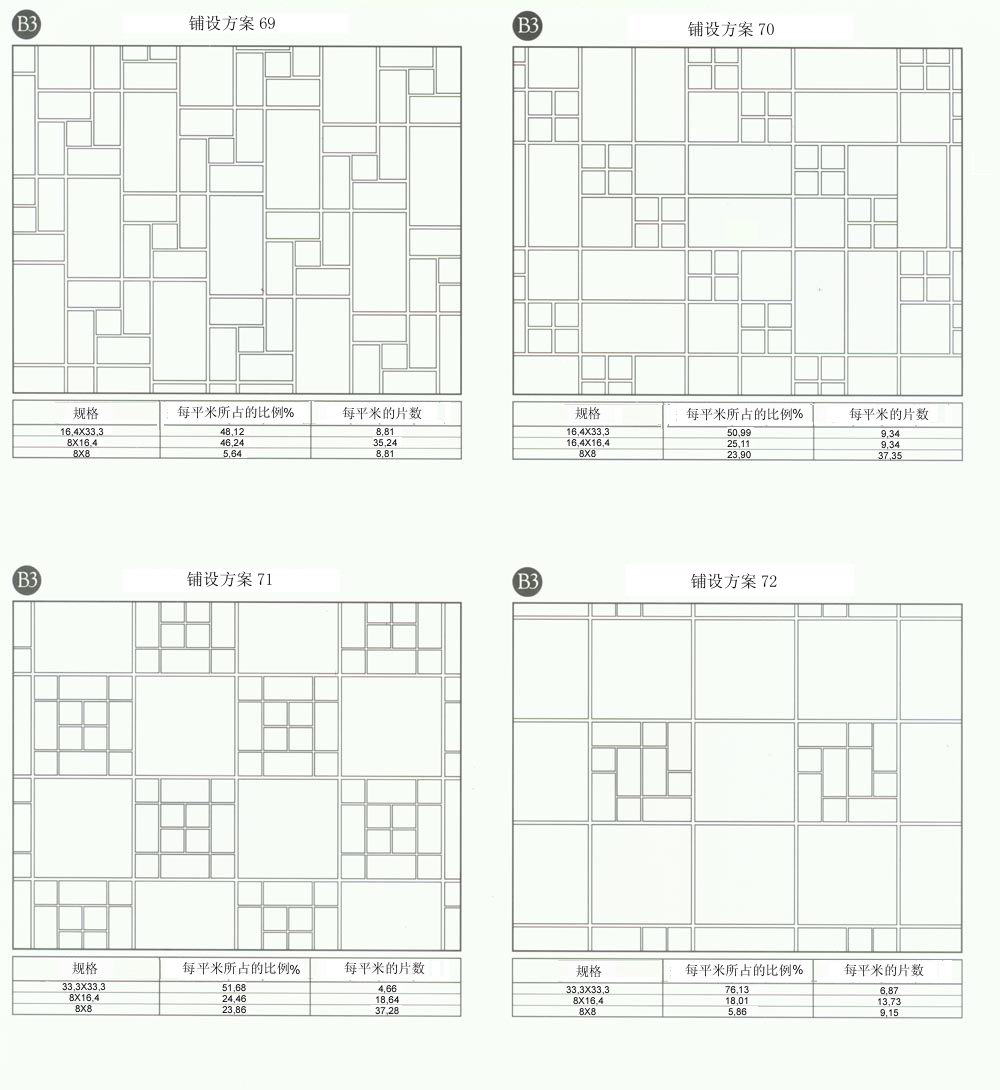 好色视频网站陶設計師常用80種瓷磚鋪設方案